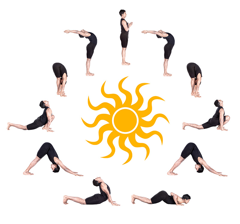 A person performing Surya Namaskar yoga in various postures, with the sun in the background.